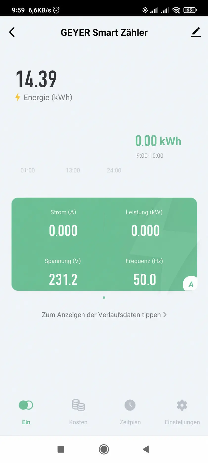 GEYER Smart ER160WMX live measurements