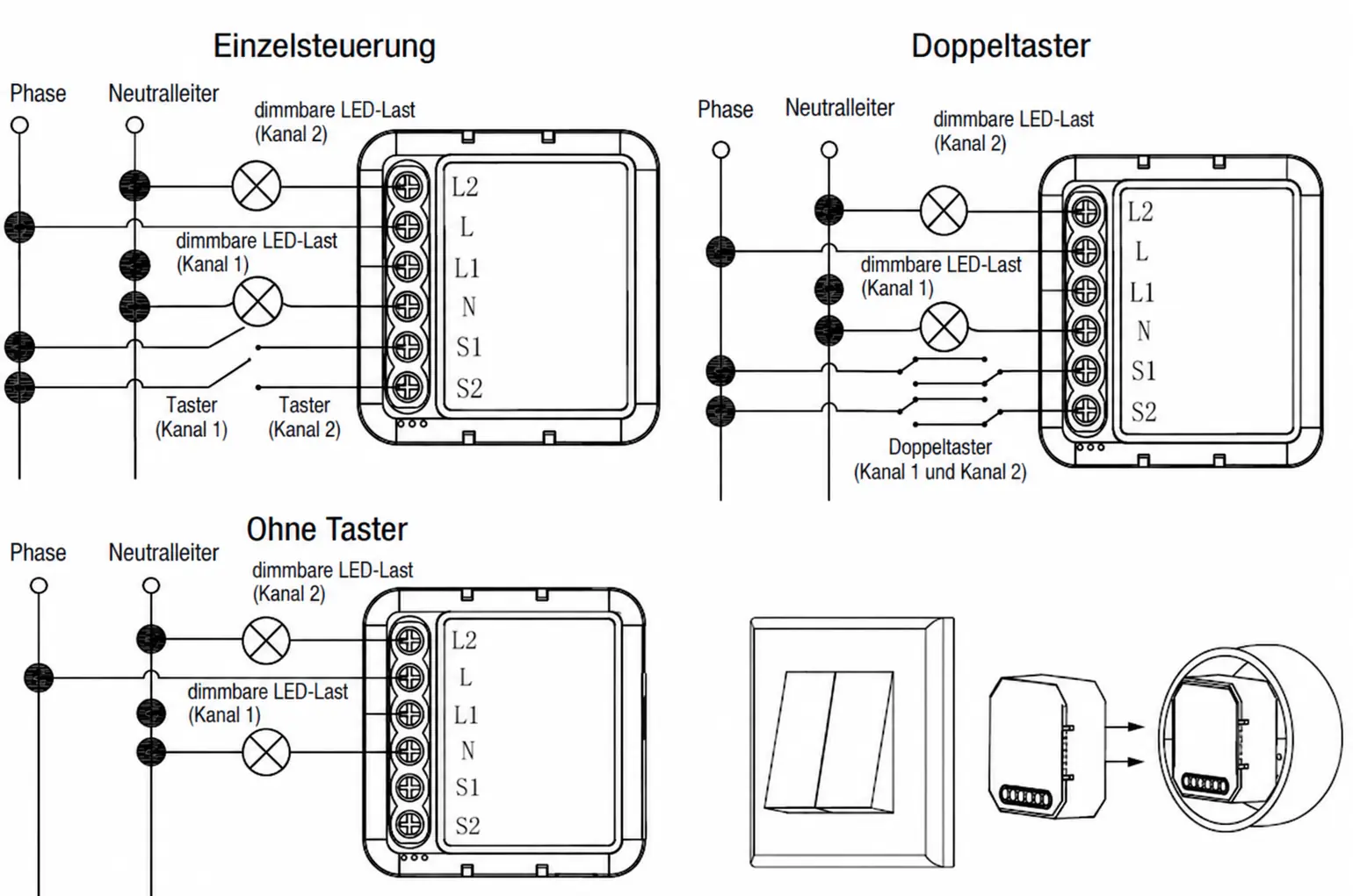 Anschlusspläne des GS-D2CH