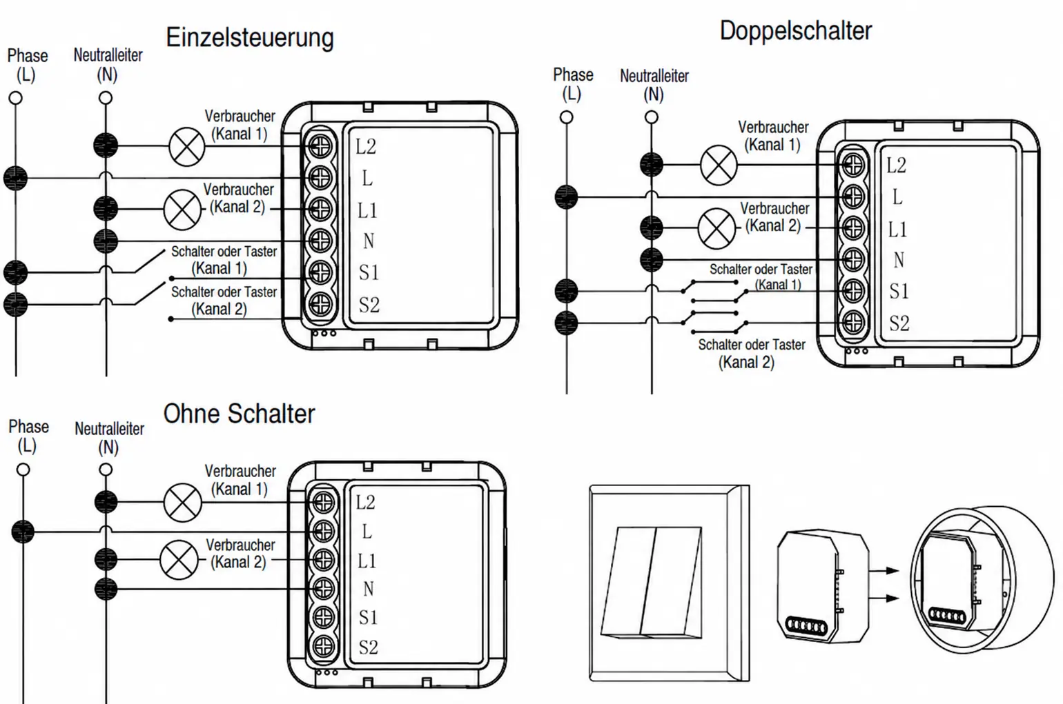 KIT-SHUTTER Anschlussplan