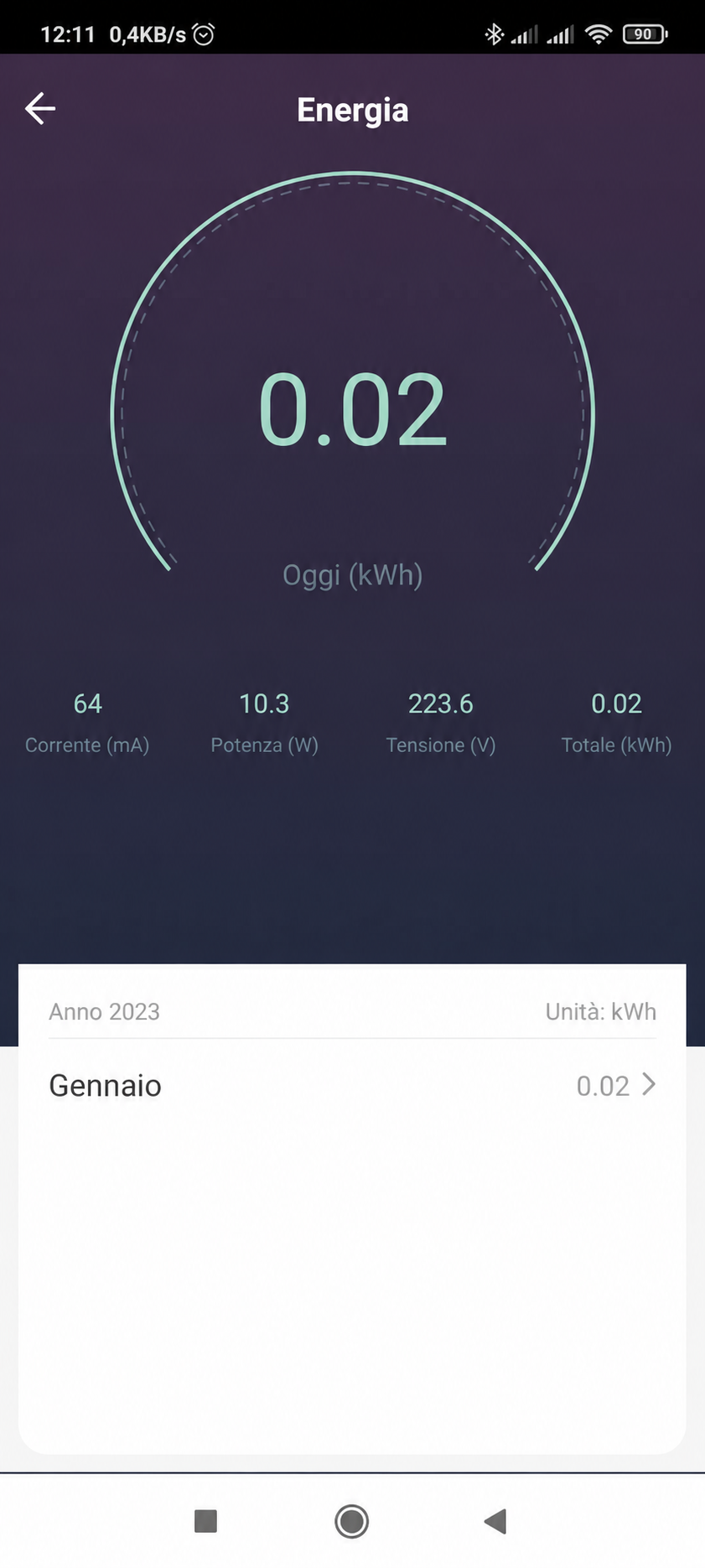 Misurazione dei consumi in GEYER Smart