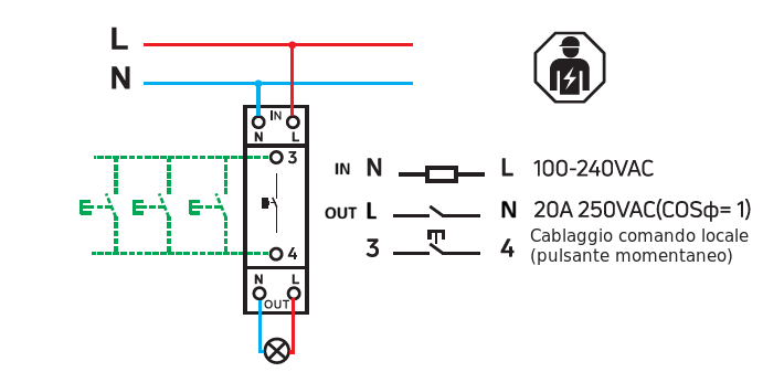 Schema di collegamento ER120WM