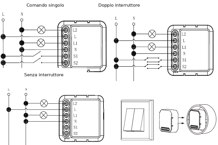 Schemi di collegamento GS-S2CH