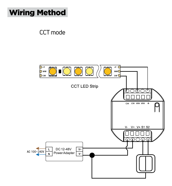 GS-LSC-CCT CCT and two-channel wiring diagrams
