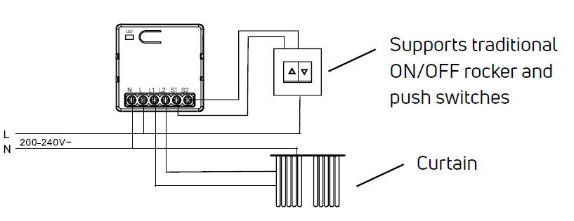 GS-SHUTTER wiring diagram