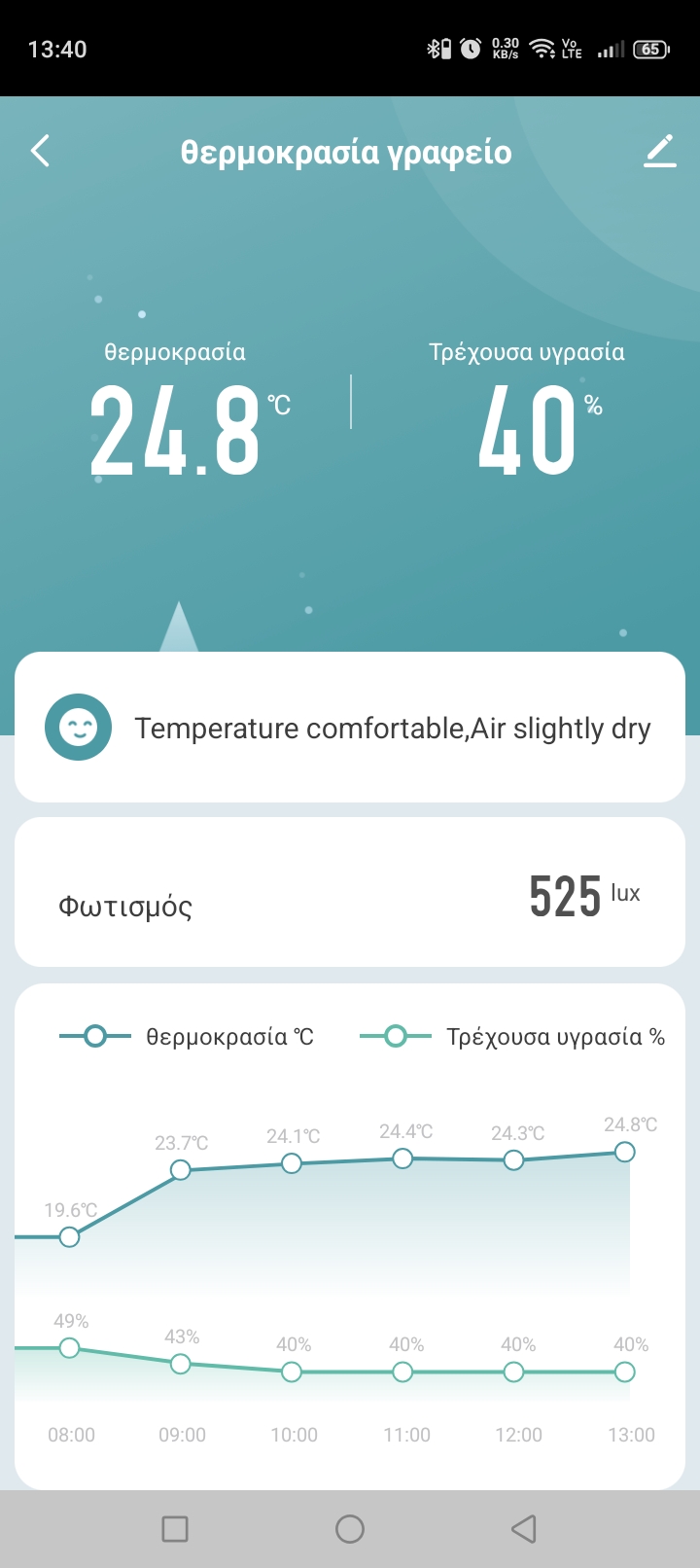 Temperature, humidity and illuminance overview in the GEYER Smart app