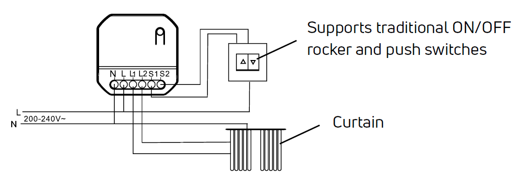 KIT-SHUTTER wiring diagram