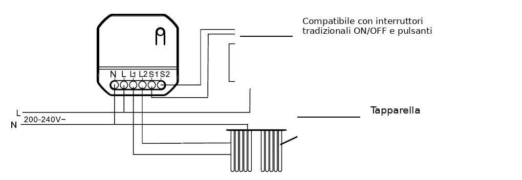 Schema elettrico di KIT-SHUTTER